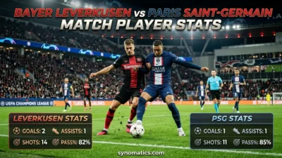 Leverkusen vs PSG